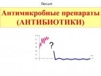 T 0 C
41
40
39
38
37
36
дни
?
Антимикробные препараты (АНТИБИОТИКИ)
Лекция