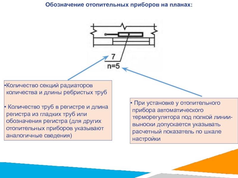 Обозначение регистров отопления на чертеже