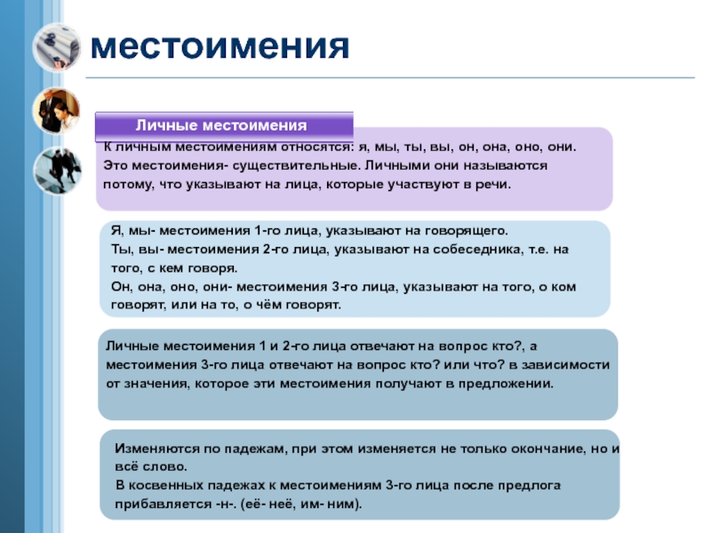 Что относится к личным местоимениям. Личные существительные. Местоимения относятся к существительным. Животные к какому личному местоимению относятся.