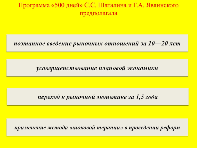 Проект 500 дней автор