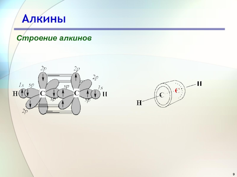 Низшие алкины