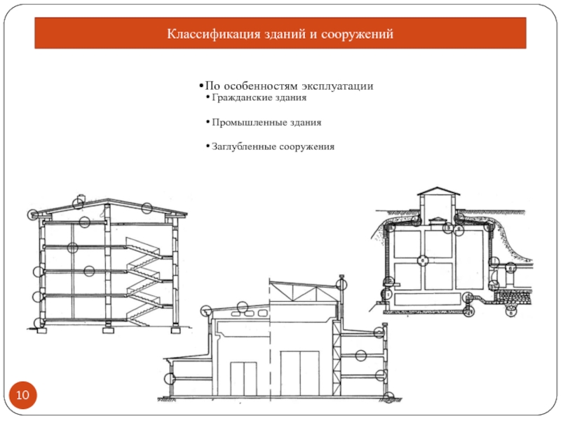 Как классифицируются сооружения каковы основные особенности расчетных схем каждого вида сооружений