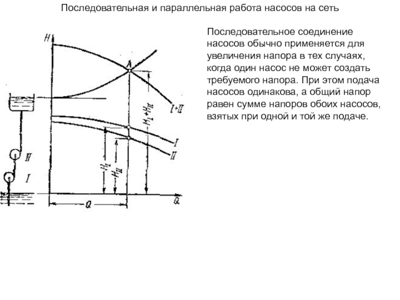 Параллельное соединение насосов схема