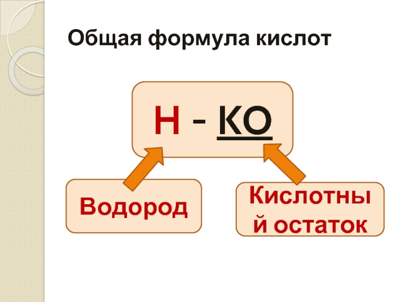 Кислоты состоят из водорода и кислотного остатка. Общая формула кислоты в химии. Формулы кислот. Формула кислотного остатка.