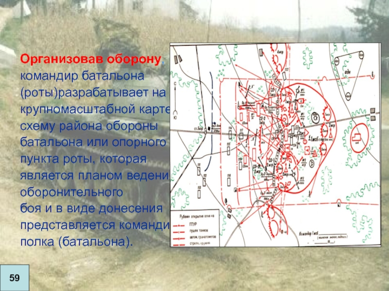 Как найти командира роты. Рота в обороне схема. Схема района обороны батальона. Рабочая карта командира батальона. Район обороны мотострелкового батальона.