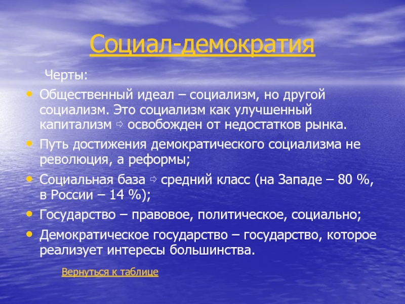 Изображение жизни в свете идеалов социализма это тест