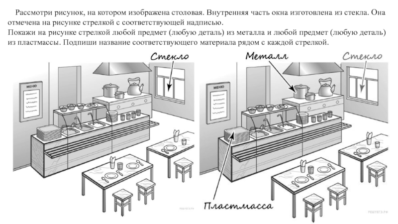 Что показано на рисунке стрелкой. На что указывает стрелка на рисунке?. Укажи на рисунке стрелкой любой предмет из металла. Рассмотри рисунок на котором изображен спортивный магазин.