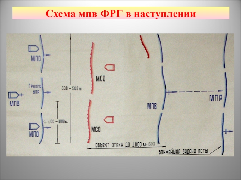 Мпв 60 схема