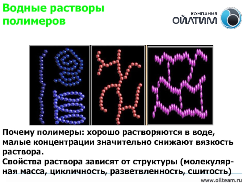 Презентация растворы полимеров