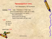 Процедурные типы