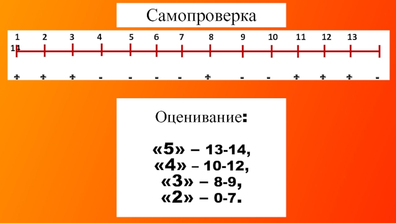 Самопроверка 1 2 3 4