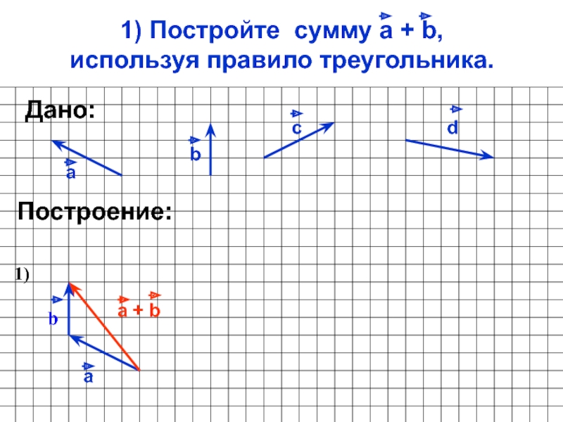 На рисунке 14 изображены векторы d и c постройте вектор d c