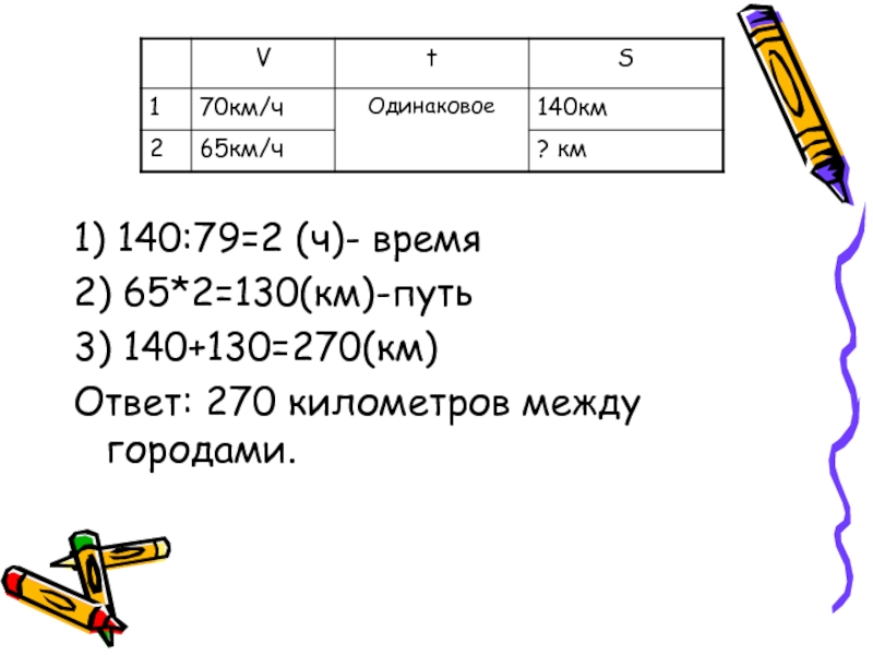 Задачи на километр 3 класс. Задачи на нахождение четвертого пропорционального. Задачи на нахождение 4 пропорционального 3 класс. Задачи на четвертое пропорциональное 3 класс карточки. Задачи на четвертое пропорциональное.