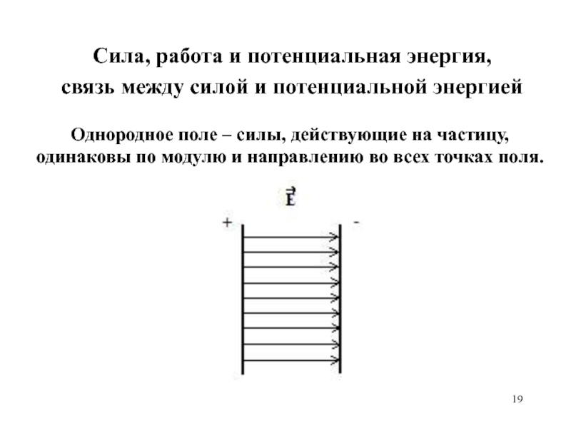 Вертикальное однородное поле