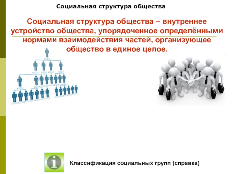 Какое устройство общества. Структура социальной группы. Социальные группы общества. Социальная структура общества группы. Социальная структура картинки.