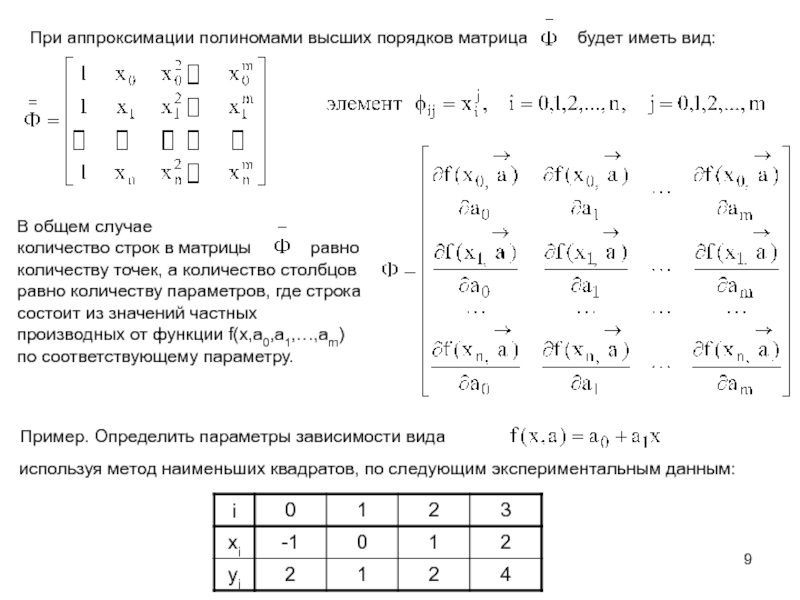 Определить аппроксимирует ли разностная схема задачу