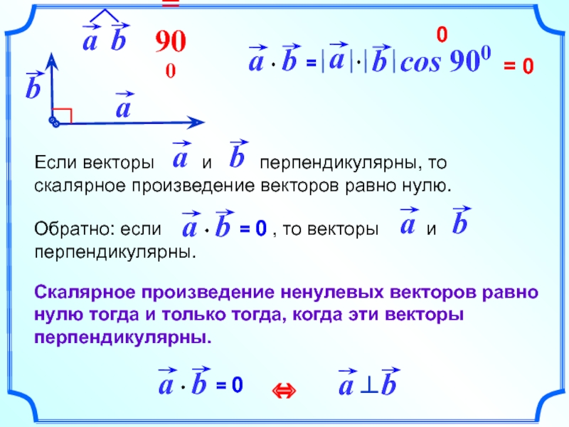 Геометрия 9 скалярное произведение векторов презентация 9 класс