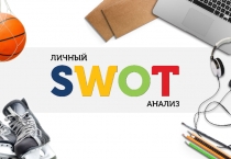 SWOT-анализ