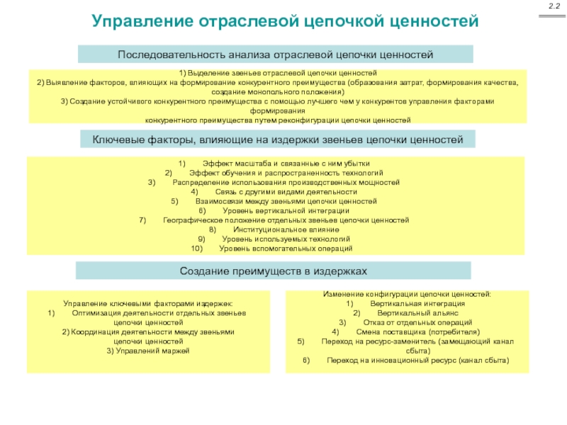 Отраслевое управление. Отдел от выдела чем отличаются.