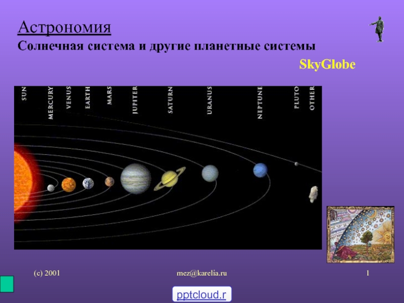 Презентация Астрономия. Солнечная система