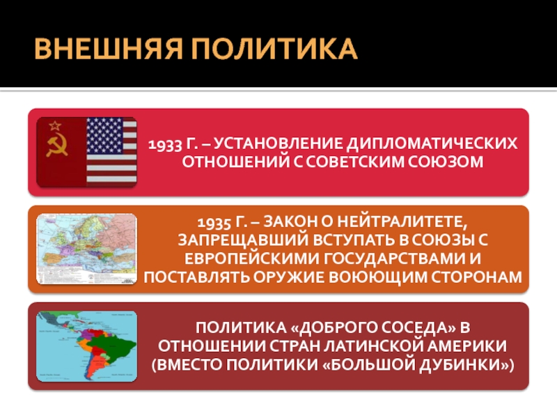 Установление дипломатических отношений ссср и сша дата. Внешняя политика США презентация. Внешняя политика Рузвельта. Внешняя политика США при Рузвельте. 1933 Установление дипломатических отношений СССР С США.