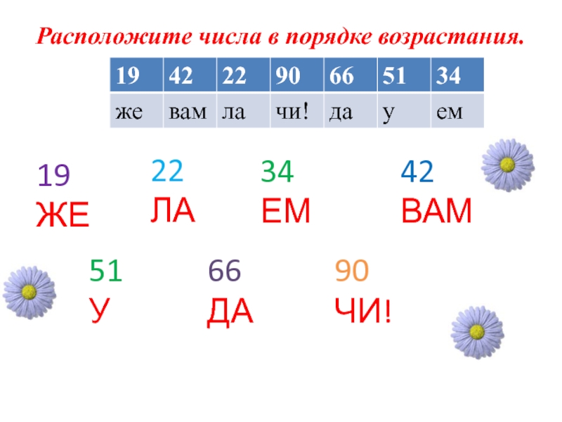 Расположите элементы в порядке возрастания