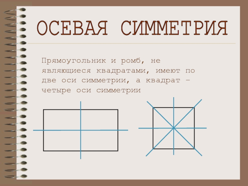 Сколько осей симметрии имеет прямоугольник не являющийся квадратом ответ проиллюстрируйте чертежом