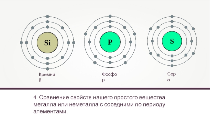 Энергетический уровень кремния схема