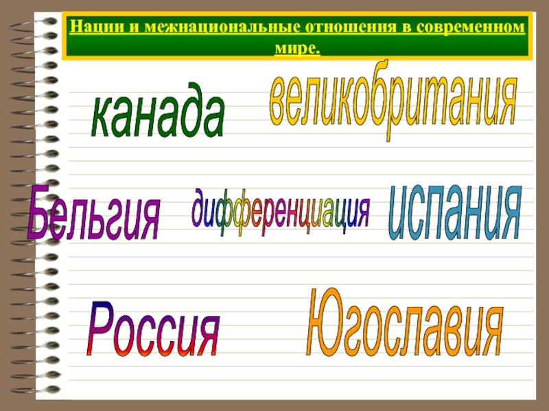 Презентации нации и межнациональные отношения 8 класс - 88 фото