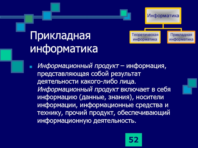 Прикладная информатика профили. Прикладная информация. Прикладная Информатика специальность. Введение в профессию Прикладная Информатика. Информационный продукт это в информатике.