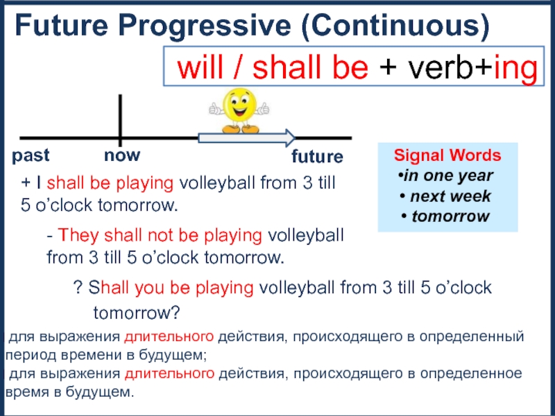 Future continuous ответы. Future Continuous Progressive. Future Progressive предложения. Future Progressive примеры. Времена Future Progressive.
