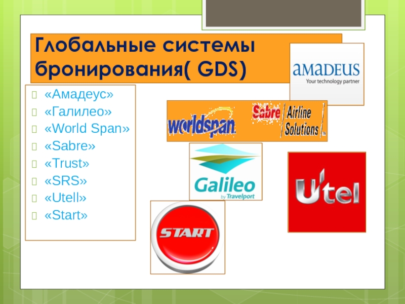 Глобальные системы бронирования в гостинице презентация