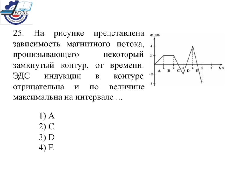 Магнитный поток пронизывающий контур