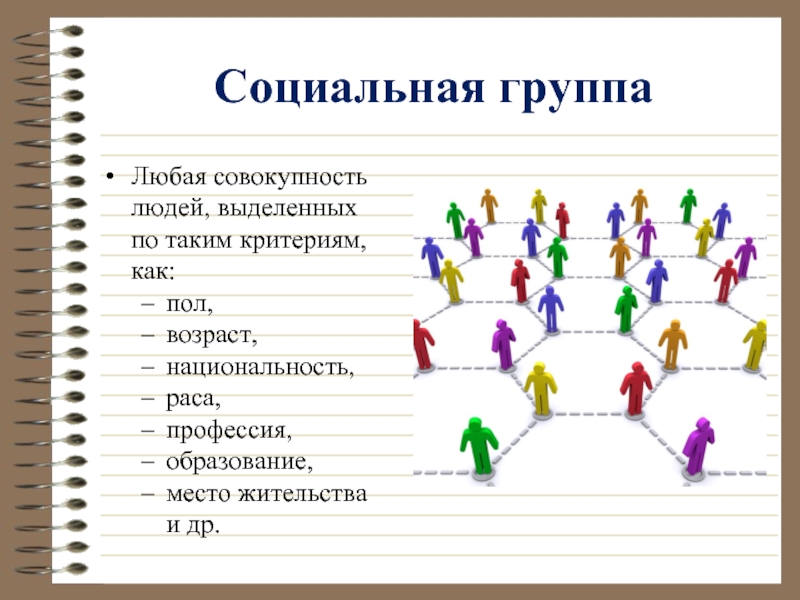 Объединение людей имеющих общий значимый социальный признак. Социальные группы. Структура социальной группы. Иерархия социальных групп. Социальные группы людей.