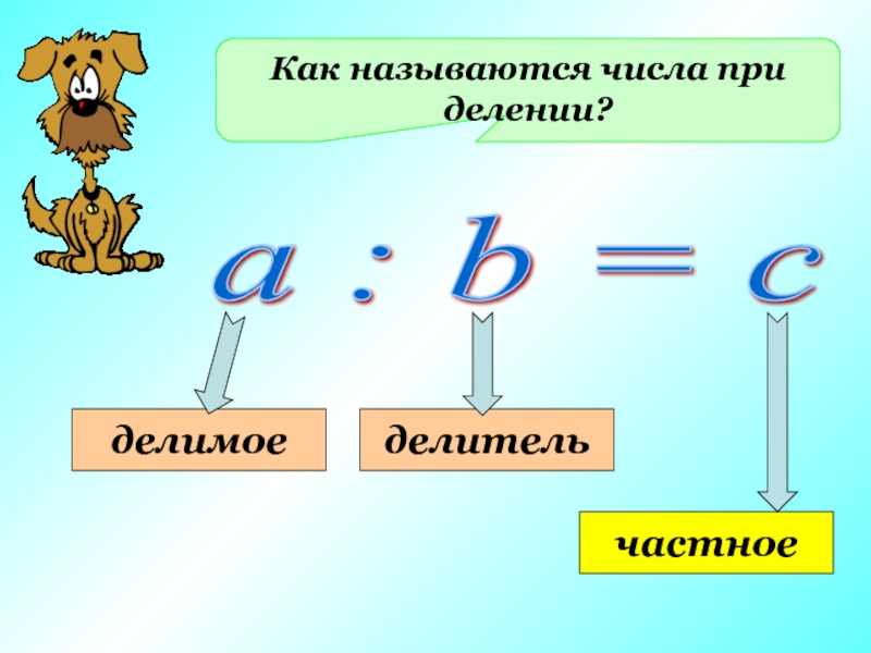 Презентация урок делители и кратные 5 класс