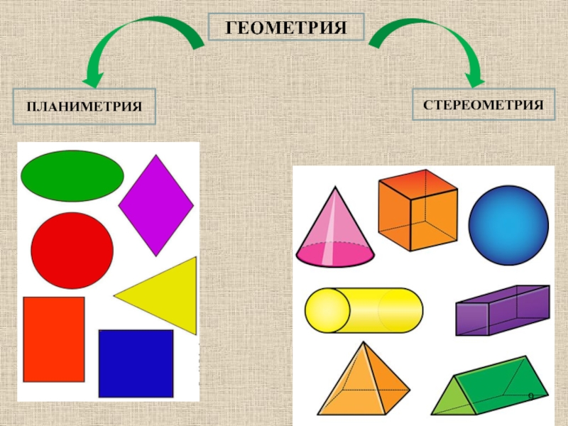 Контрольная работа свойства геометрических фигур. Геометрия планиметрия и стереометрия. Основные фигуры планиметрии. Основные геометрические фигуры в пространстве. Фигуры планиметрии и стереометрии.