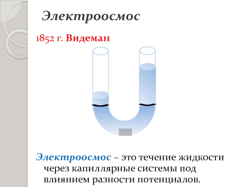 Электроосмос