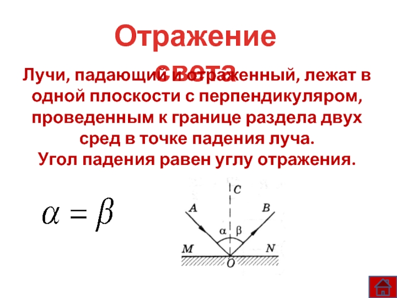 Что такое падающий луч. Угол отражения. Угол падения и угол отражения. Угол отражения луча. Угол падения луча равен углу отражения.