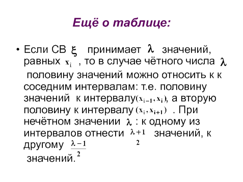 Выберите значения равные. Если , то принимает значение, равное …. Смежный интервал. Принять значение. Дни сочтены.