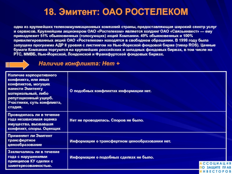 Страна эмитент это. Страна-эмитент что это такое. Кто может являться эмитентом акций. Эмитент это простыми словами. Цели эмитентов.