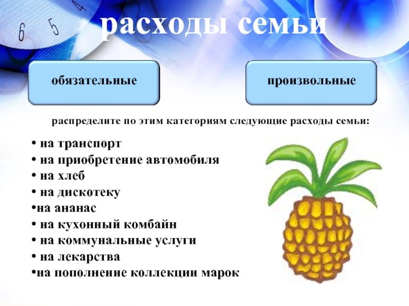 Обязательные расходы семьи. Произвольные расходы семьи. Обязательные и произвольные расходы. Обязательные и произвольные доходы семьи.