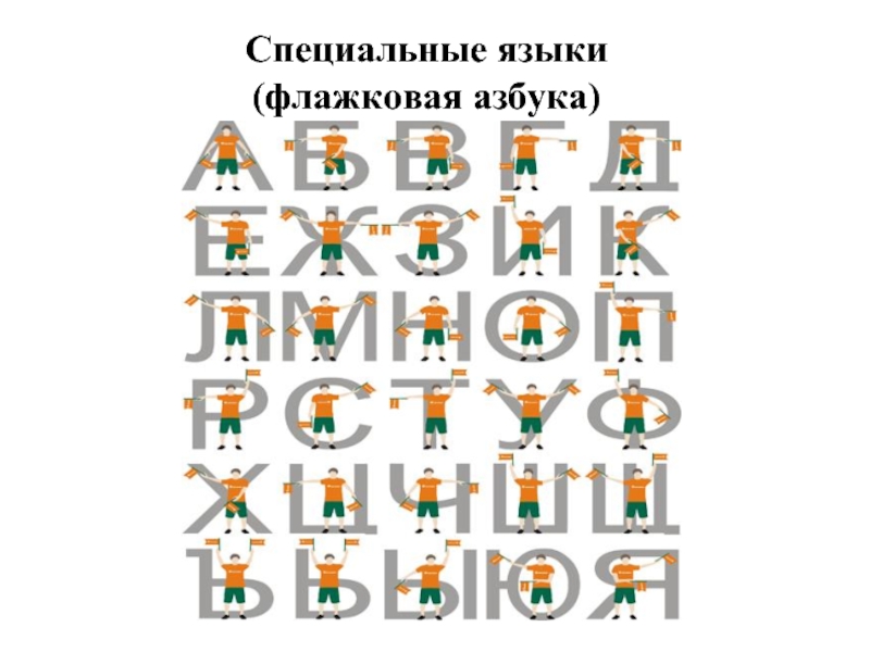 Специальный алфавит. Разные азбуки передачи сигналов. Специальный язык. Архив передачи алфавит. Памятники похожие на алфавит флажковый.