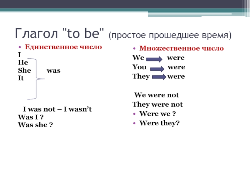 Глагол to be в английском языке презентация