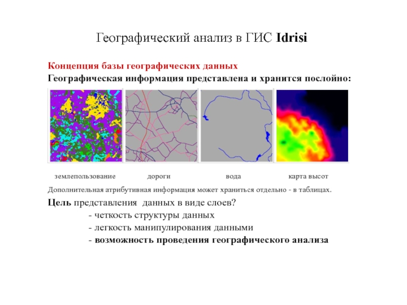 Анализ по географии. Анализ информации в ГИС.. Географический анализ. Неогропический анолис. Географических данных.