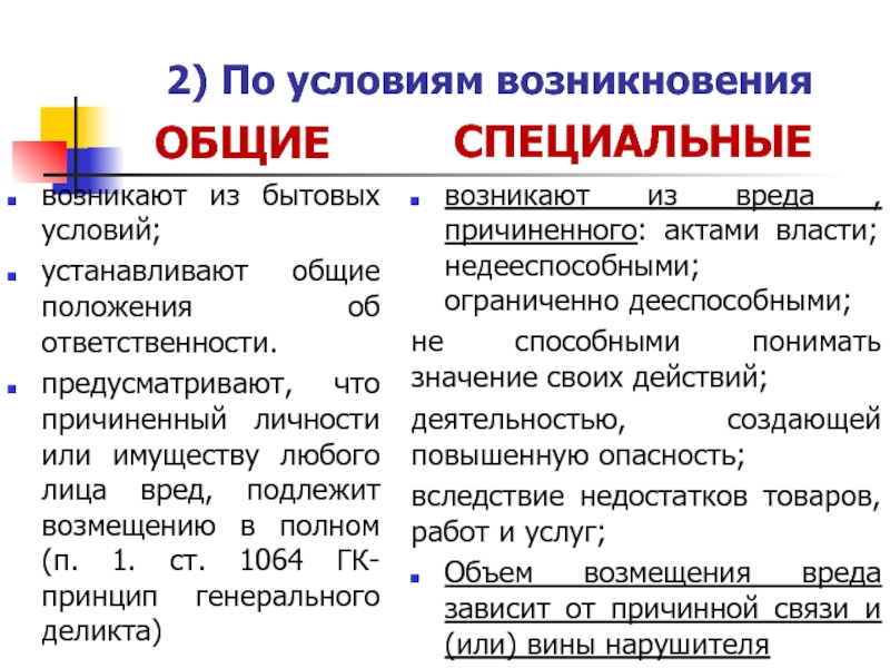 Возмещение вреда причиненного вследствие недостатков товаров работ услуг презентация