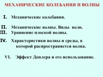 Механические колебания.
Механические волны. Виды волн.
Уравнение плоской