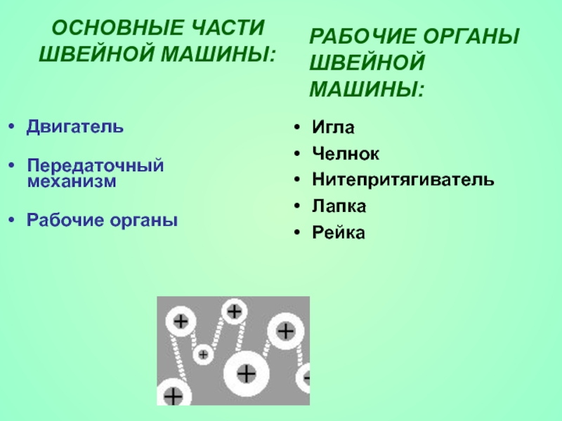 Рабочие органы машин. Основные рабочие механизмы швейной машины. Передаточные механизмы швейной машины. Виды механизмов швейных машин. Механизмы швейной машины 5 класс.