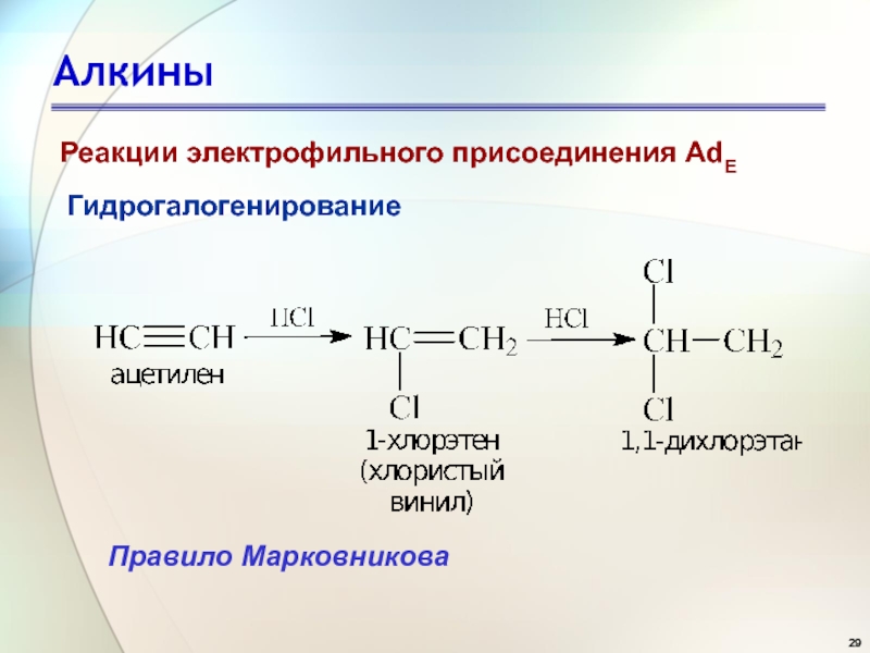 Реакция гидрогалогенирования характерна