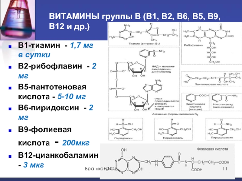 Фолиевая тиамин. Витамины группы в6 в9 в12. Витамины группы б формулы. Витамины органическая химия. Витамины группы в12 (Пиротоксин).