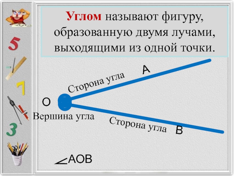 Что такое вершина и стороны угла выполните чертеж